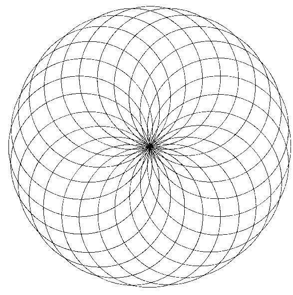 Crownchakra shape