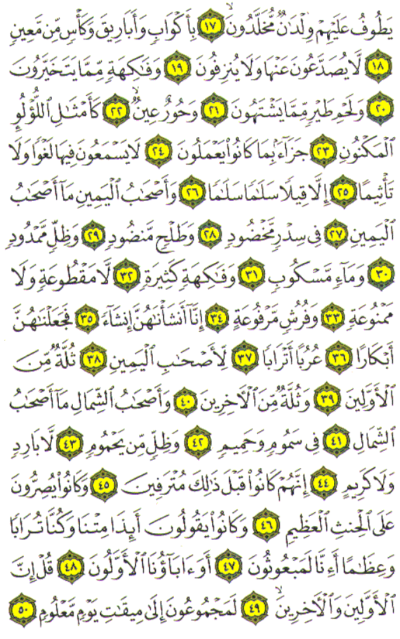 Surah alwaqiah full