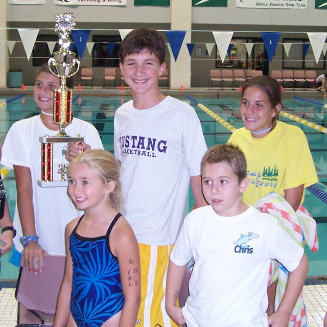 2005 City Championships