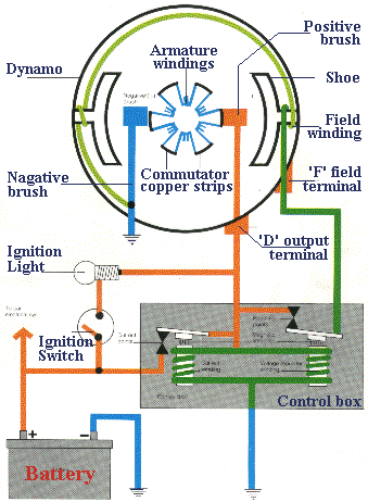 battery.gif (30384 bytes)