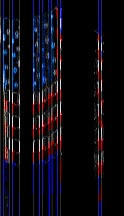 Stars and Bars