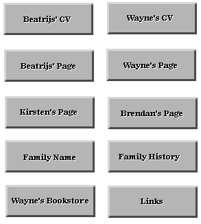 Menu Buttons
