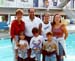 The gang at the pool