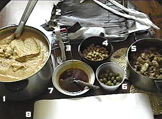 Set table