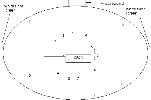 {short description of image}