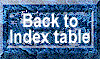 icon for return to index table