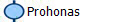 Prohonas