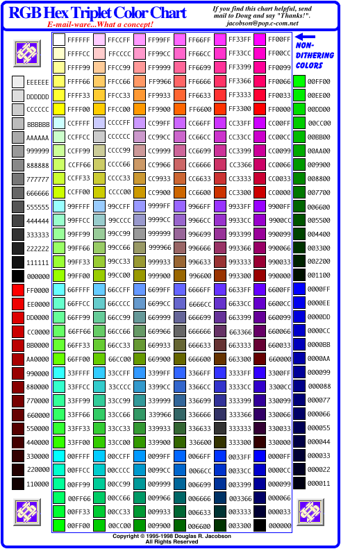 Color Chart