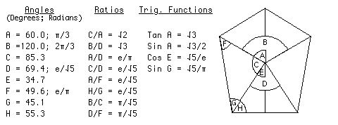 D&M pyramid, D&M, pyramid, Mars, face, Cydonia, cydonian, region, structures, intelligent, life, pyramids, city, angels