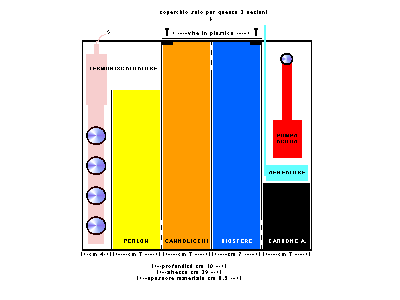 clicca per immagine ingrandita
