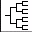 Genealogie