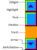 Scroll bar color anatomy