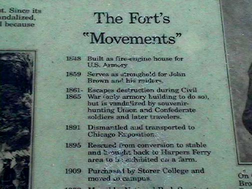 John Brown's fort 