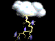 Check the weather