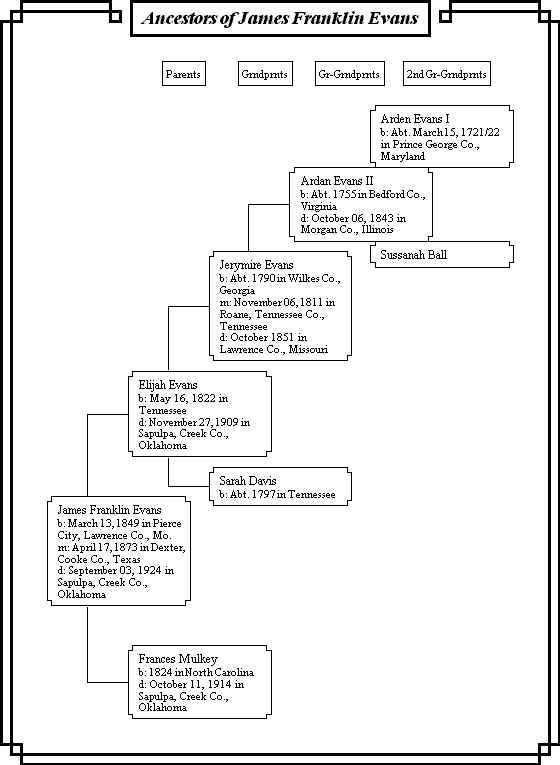 wpe5.jpg (49963 bytes)