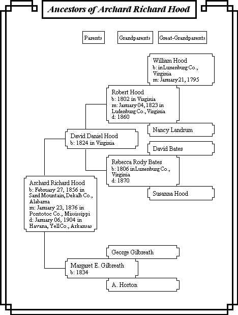 wpe3.jpg (39821 bytes)