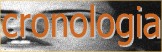 Cronologia