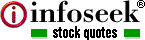Infoseek Stock Quotes
