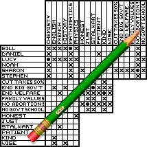 LP chart graphic