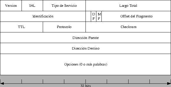 \includegraphics [scale=0.80]{ch04/IPPaq.eps}