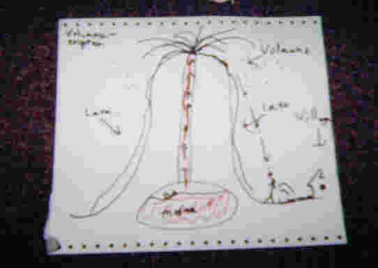 The scouts learned about geology at camp as one of the requirements for advancement to Boy Scouts.  Here is Gus's rendering of a volcanic eruption.  At right, note the village in the lava's path and the people being plunked by burning cinders.
