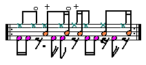 rhythm 5