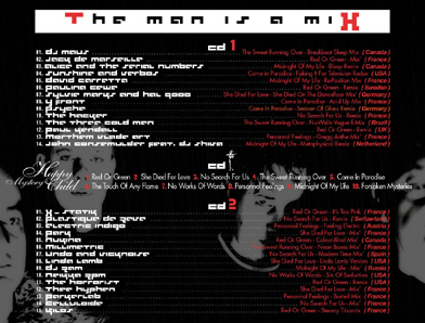 man mix back