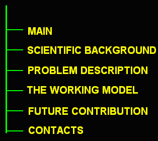 Site Index
