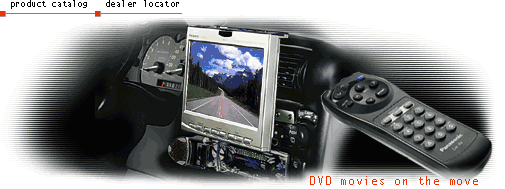 Panasonic Motorizzed 7" monitor