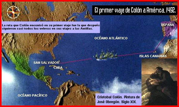 Viajes deColon