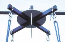 TFH Rotator 