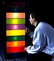 Ladder Lights