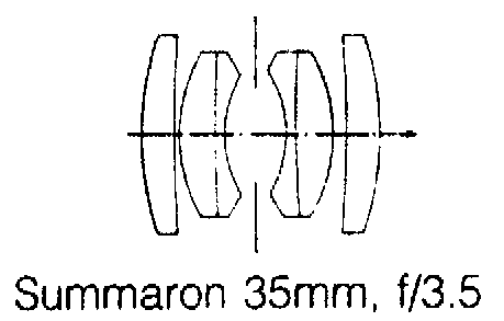 Optical of Summaron 35mm f3.5