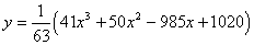 y = 1/63 * (41x^3 + 50x^2 - 985x + 1020)