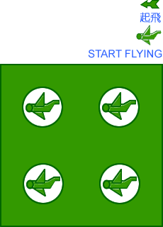 start