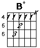 B minor