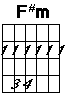 F sharp minor