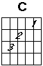 C