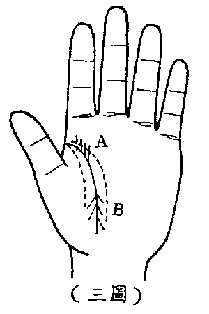 ͩRua3.gif (3971 bytes)