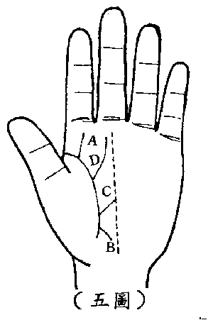 ͩRua5.gif (4007 bytes)