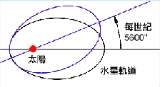 ϤQ@