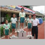 sportday02094.html
