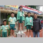 sportday02097.html