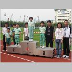 sportday02117.html