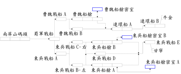 stage2.gif (8610 bytes)