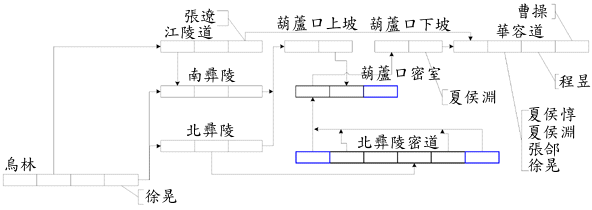 stage5.gif (13272 bytes)