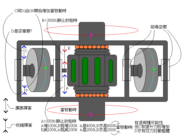B.GIF (22957 bytes)