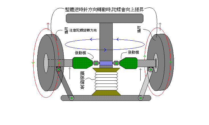 C.GIF (12522 bytes)