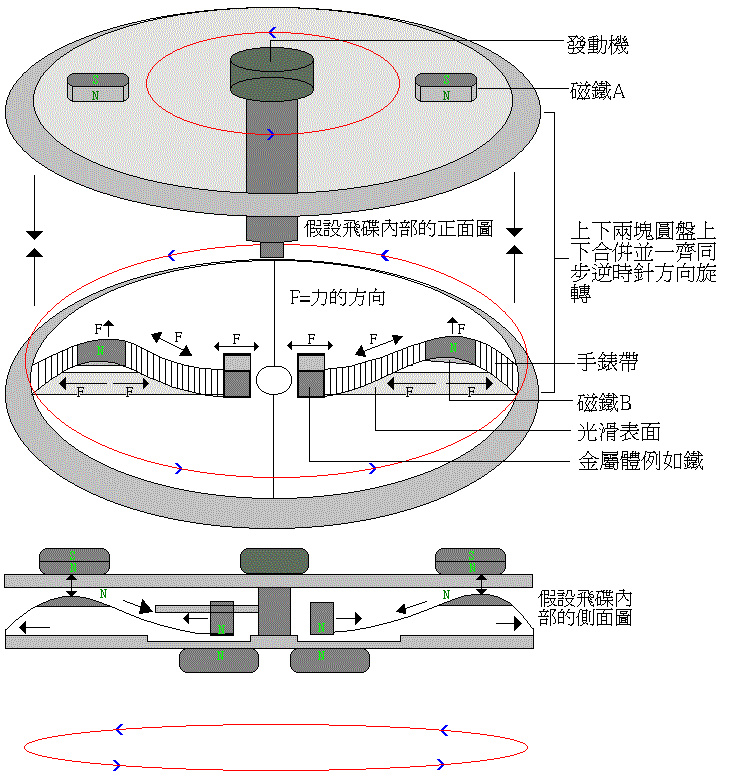 RW9.gif (53236 bytes)