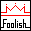Foolish